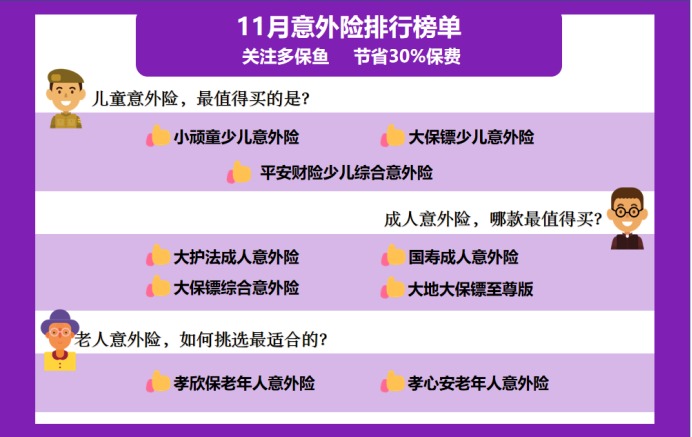11月意外險(xiǎn)榜單來(lái)了，最值得買(mǎi)的是？