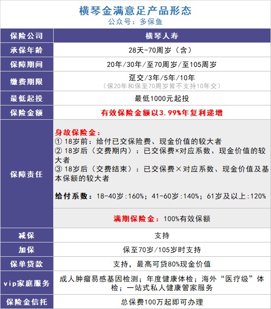 給孩子買教育金保險(xiǎn)，真的有必要嗎？
