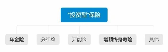 負(fù)利率時(shí)代來(lái)臨,我們手里的錢該何去何從?