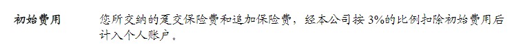 利率超5%？日計息月復(fù)利的萬能險，竟然會虧錢！