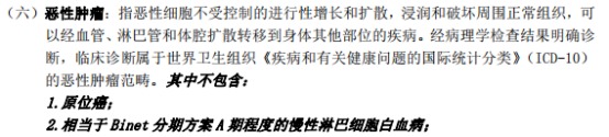 甲狀腺癌100%賠！癌癥保障比重疾險還牛？