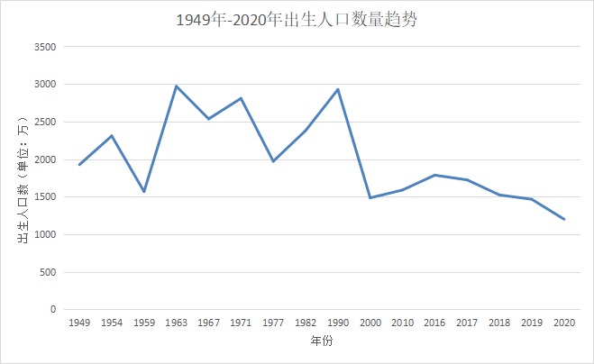 人社部：延長社保繳費(fèi)年限，只交15年領(lǐng)不了養(yǎng)老金？