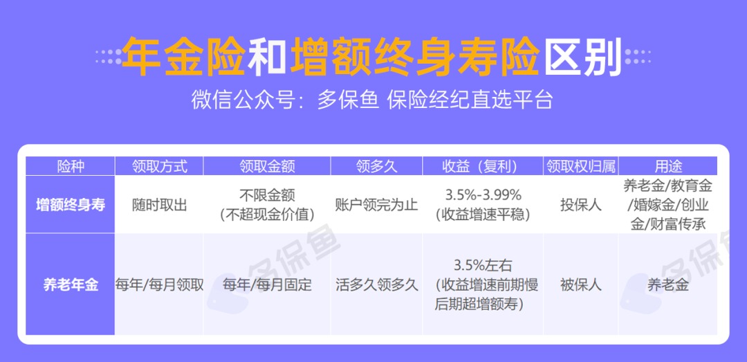 人社部：延長社保繳費(fèi)年限，只交15年領(lǐng)不了養(yǎng)老金？
