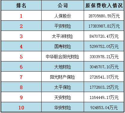 人人安康百萬(wàn)醫(yī)療是騙局嗎 投保用戶(hù)怎么看？