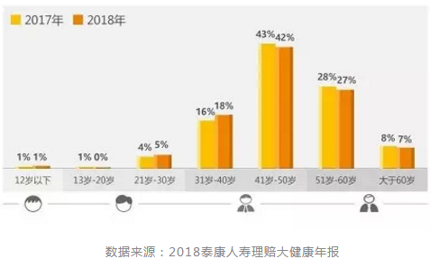 達(dá)爾文超越者怎么樣？值不值得購(gòu)買(mǎi)