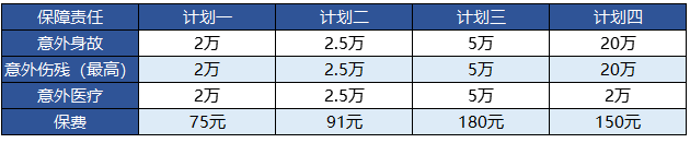 富德生命的少兒無(wú)憂意外險(xiǎn)值得買嗎？